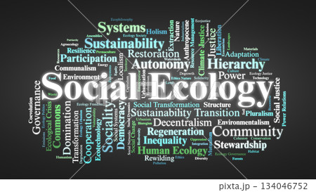 Social Ecology Word Cloud. Core Concepts On Power, Justice, Sustainability, And Social Transformation Social Ecology Word Cloud. Core Concepts On Power, Justice, Sustainability, And Social Transformation 134046752