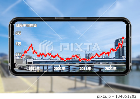 地方都市の風景を切り抜いた構図を壁紙にしたスマホ画面に長期的な株価の推移を表示させているイメージ写真 地方都市の風景を切り抜いた構図を壁紙にしたスマホ画面に長期的な株価の推移を表示させているイメージ写真 134051202