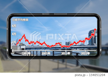 地方都市の風景を切り抜いた構図を壁紙にしたスマホ画面に長期的な株価の推移を表示させているイメージ写真 134051204