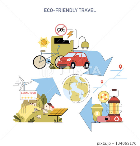 Eco-friendly travel vector illustration showcasing sustainable transportation, renewable energy, and recycling. Features bicycles, electric cars, and solar panels promoting green tourism practices. 134065170