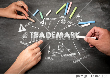 Trademark Protection and Brand Identity Concept on Chalkboard 134071188