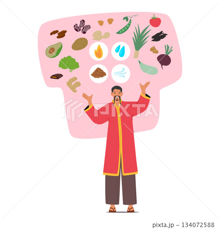 Asian doctor presenting nutritional therapy infused with Eastern alternative medicine cartoon scene Asian doctor presenting nutritional therapy infused with Eastern alternative medicine cartoon scene 134072588
