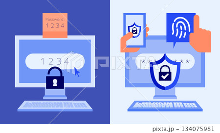 弱いパスワード運用とMFA強化の対比イラスト 134075981