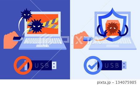 USB感染とEDR自動隔離の対比イラスト 134075985