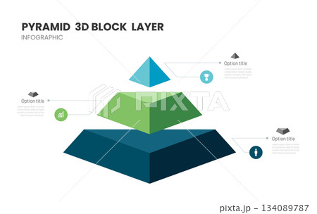 3d pyramid block layers business infographic template with 3 steps template. 3d pyramid block layers business infographic template with 3 steps template. 134089787