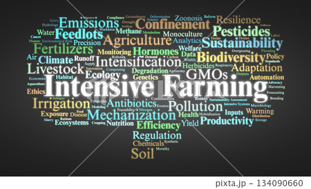 Intensive Farming Word Cloud. Key Terms On Industrial Agriculture And Environmental Impacts Intensive Farming Word Cloud. Key Terms On Industrial Agriculture And Environmental Impacts 134090660