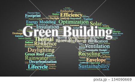 Green Building Word Cloud. Core Terms On Sustainable Construction And Environmental Efficiency 134090669