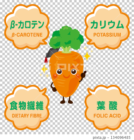 人参のキャラクターと人参に含まれる成分イラスト 人参のキャラクターと人参に含まれる成分イラスト 134096485