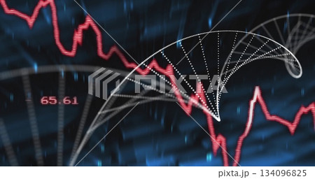 Red jagged line chart fluctuating in dashboard, with 65 134096825