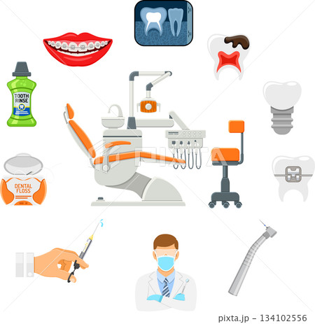 Dental Services Banner Dental Services Banner 134102556