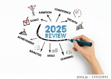 2025 Review. Chart with keywords and icons on white background 2025 Review. Chart with keywords and icons on white background 134103641