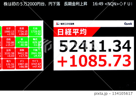 日本の東京都市景観初5万2000円突破・5万2411円34銭株価/終値。TOPIXも最高値更新 日本の東京都市景観初5万2000円突破・5万2411円34銭株価/終値。TOPIXも最高値更新 134105617
