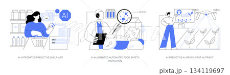 AI for Safer, Smarter Food Systems abstract concept vector illustrations. AI for Safer, Smarter Food Systems abstract concept vector illustrations. 134119697