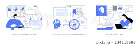 AI-Driven Food System Solutions abstract concept vector illustrations. AI-Driven Food System Solutions abstract concept vector illustrations. 134119698