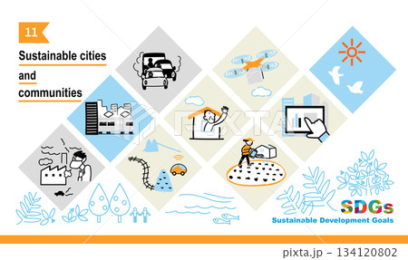 SDGsのイメージイラスト GOAL11 134120802