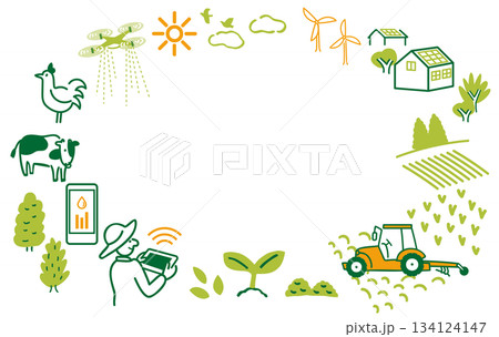 テクノロジー　農業 134124147