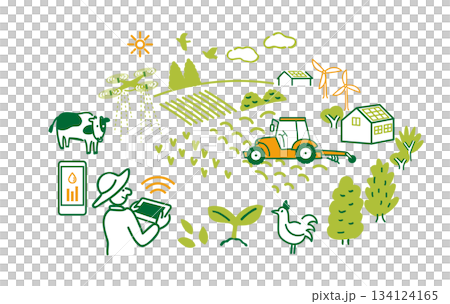 テクノロジー 農業 テクノロジー 農業 134124165