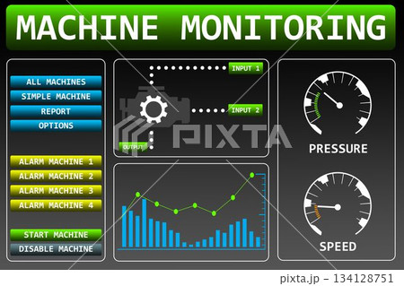 Screen with machine monitoring 134128751