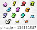 アメコミ風数字セット（カラー） 134131587