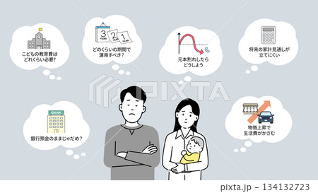 こどもの将来のために資産運用を考えている若い夫婦のイラスト、投資初心者の不安を表現 こどもの将来のために資産運用を考えている若い夫婦のイラスト、投資初心者の不安を表現 134132723