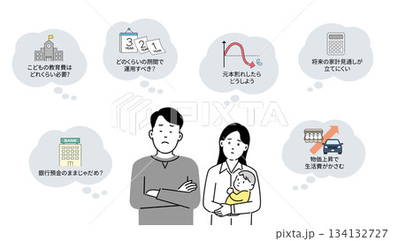こどもの将来のために資産運用を考えている若い夫婦のイラスト、投資初心者の不安を表現 こどもの将来のために資産運用を考えている若い夫婦のイラスト、投資初心者の不安を表現 134132727