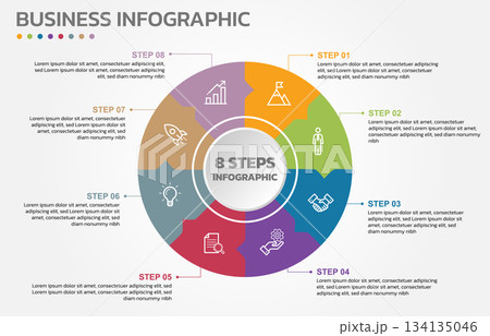 Visual data presentation. Cycle diagram with 8 options. Pie Chart Circle infographic template with 8 steps, options, parts, segments. Business concept. Marketing infographic vector illustration. Visual data presentation. Cycle diagram with 8 options. Pie Chart Circle infographic template with 8 steps, options, parts, segments. Business concept. Marketing infographic vector illustration. 134135046