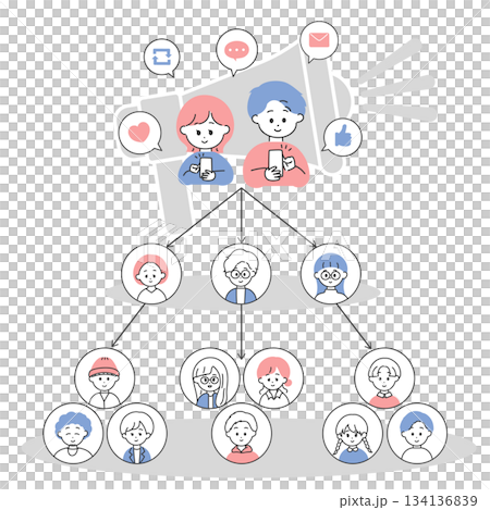 Viral marketing illustration Viral marketing illustration 134136839