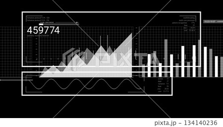 Displaying graphical dashboard panel at control interface, with charts, numeric counter, timestamp 134140236