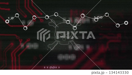 Displaying skull and crossbones indicating malware threat on PC screen, with red circuit traces Displaying skull and crossbones indicating malware threat on PC screen, with red circuit traces 134143330