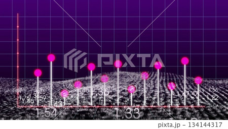 Visualizing 3D bars rising from numeric grid on purple gradient, with magenta spheres and red axes 134144317