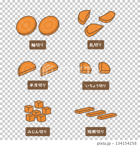 にんじん　切り方セット 134154258