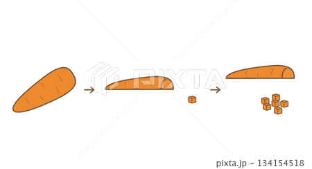 にんじん　みじん切り 134154518