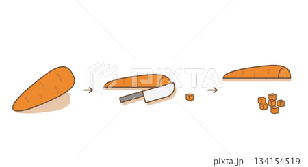 にんじん　みじん切り 134154519