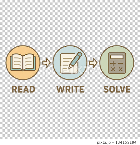 読む、書く、解くを表すアイコンセット 134155194