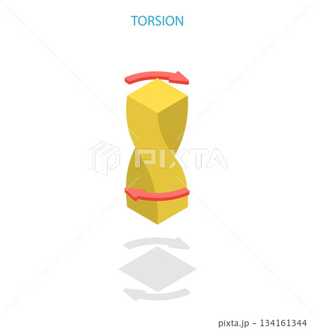 3D Isometric Flat Vector Illustration of Mechanical Stress Types, Compression, Tension, Shear, Torsion, And Bending. Item 2 3D Isometric Flat Vector Illustration of Mechanical Stress Types, Compression, Tension, Shear, Torsion, And Bending. Item 2 134161344