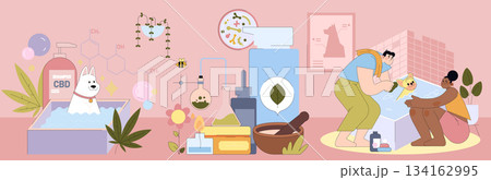 Vector illustration of a CBD pet shampoo with a dog in a bath and a couple bathing their pet. Includes elements like chemical structures, plants, and cosmetic bottles for a holistic view. 134162995