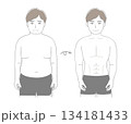 ダイエットする男性のビフォーアフター 134181433