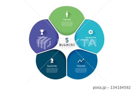 Vector infographic label design and business circle infographic template design 5 steps. Can be used for process diagram, workflow layout, banner, flow chart presentations. Vector infographic label design and business circle infographic template design 5 steps. Can be used for process diagram, workflow layout, banner, flow chart presentations. 134184592