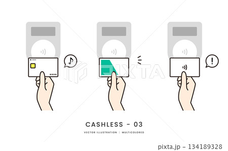 クレジットカードや交通系ICでタッチ決済をするイメージイラストセット 134189328