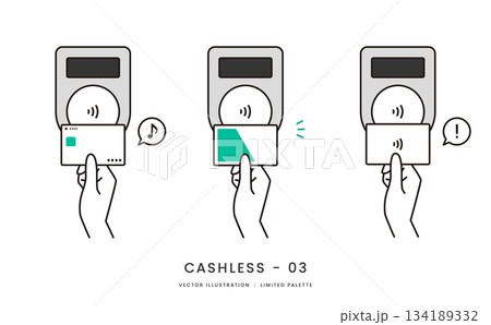 クレジットカードや交通系ICでタッチ決済をするイメージイラストセット クレジットカードや交通系ICでタッチ決済をするイメージイラストセット 134189332
