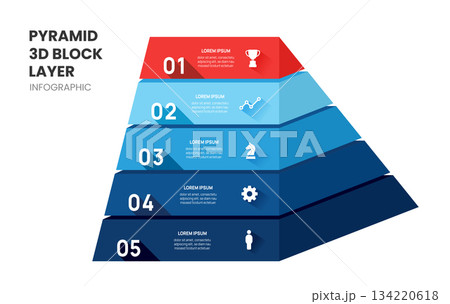 3d block pyramid layers business infographic template with 5 steps template. 134220618
