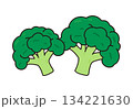 ブロッコリー　2個 134221630
