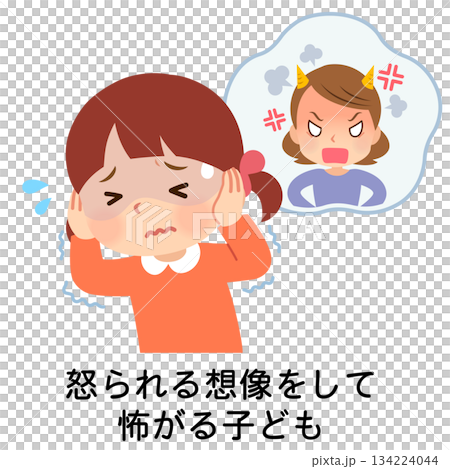 害怕想像自己被責罵的孩子 134224044