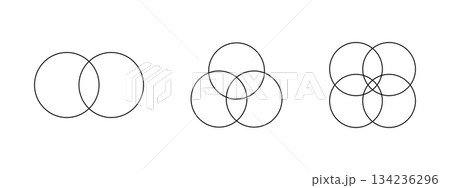 Set of outline Venn diagrams with 2, 3, 4 overlapped circles. Templates for finance diagram, statistic chart, presentation, analytics schema, infographic layout 134236296
