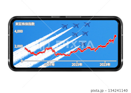ブルーインパルスのアクロバット飛行を壁紙にしたスマホ画面に長期的な株価の推移を表示させているイメージ 134241140