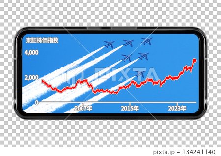 An image of a smartphone screen with a Blue Impulse aerobatic flight as its wallpaper, displaying long-term stock price trends. 134241140