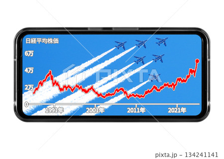 ブルーインパルスのアクロバット飛行を壁紙にしたスマホ画面に長期的な株価の推移を表示させているイメージ ブルーインパルスのアクロバット飛行を壁紙にしたスマホ画面に長期的な株価の推移を表示させているイメージ 134241141