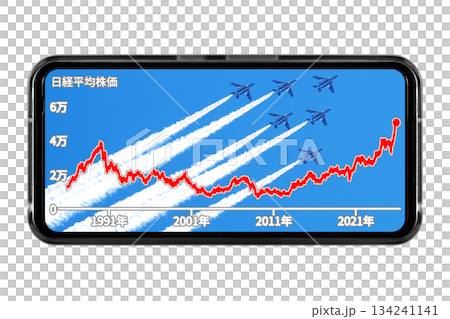 智慧型手機螢幕的圖片，以「藍色脈衝」特技飛行表演團隊的飛行畫面為壁紙，顯示了長期股票價格趨勢。 134241141