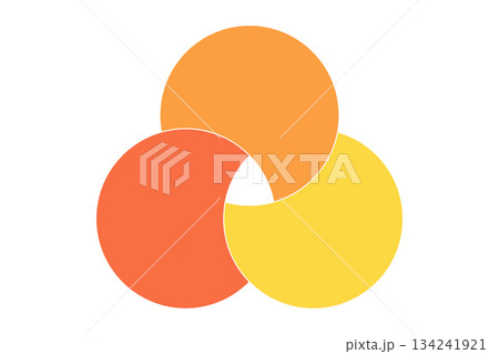 Graphical Venn diagram infographic sections. Overlapping circle shapes circles chart line set. Venn diagrams with overlapping circles, showing a common area, for infographic presentation 134241921