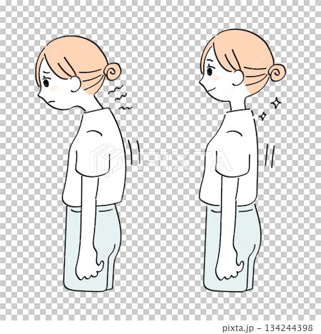 駝背前後及正確姿勢的比較圖(簡筆畫) 駝背前後及正確姿勢的比較圖(簡筆畫) 134244398